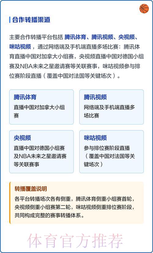 世界杯直播平台怎么选？这几点你必须知道