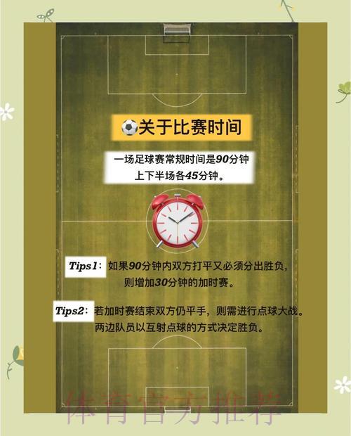世界杯大小球玩法深度解读：投注技巧与赛事分析全攻略