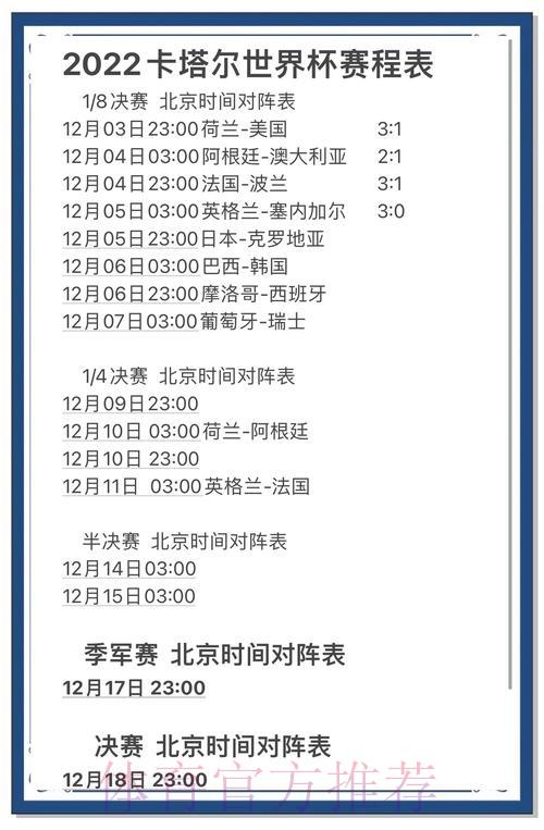 深度解析世界杯赛事比分数据全览