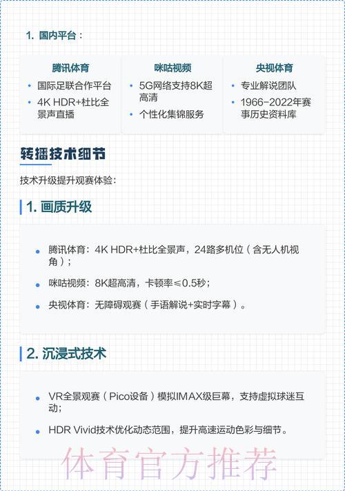 2026世界杯官方转播平台精选推荐