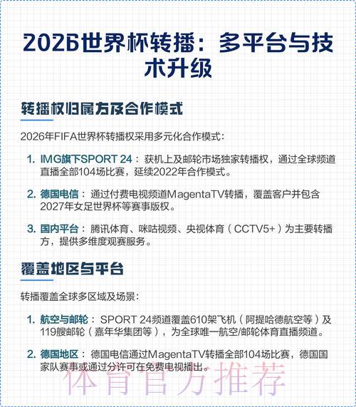 2026世界杯官方转播平台精选推荐