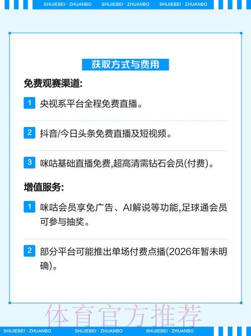 2026世界杯官方转播平台精选推荐