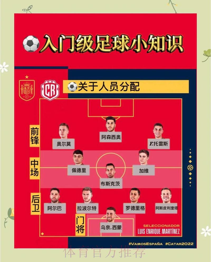 世界杯竞猜投注指南:规避常见风险与误区 世界杯竞猜投注指南:规避常见风险与误区