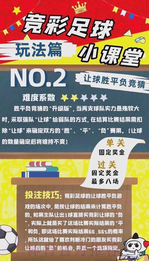 世界杯竞猜投注指南:规避常见风险与误区 世界杯竞猜投注指南:规避常见风险与误区