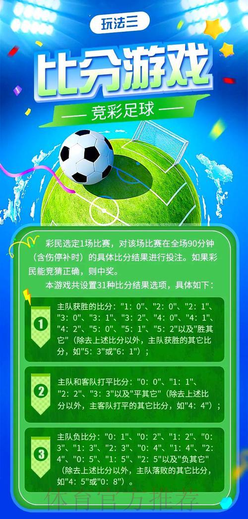 世界杯竞猜投注指南:规避常见风险与误区 世界杯竞猜投注指南:规避常见风险与误区