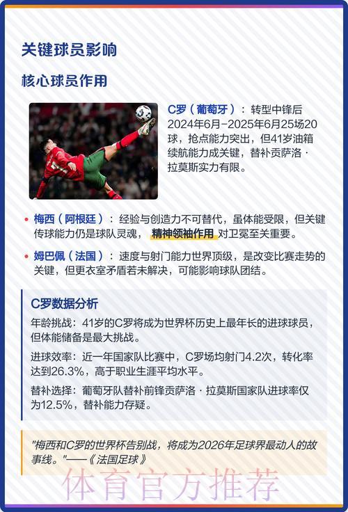 全面剖析2026世界杯竞猜热门趋势解读 全面剖析2026世界杯竞猜热门趋势解读