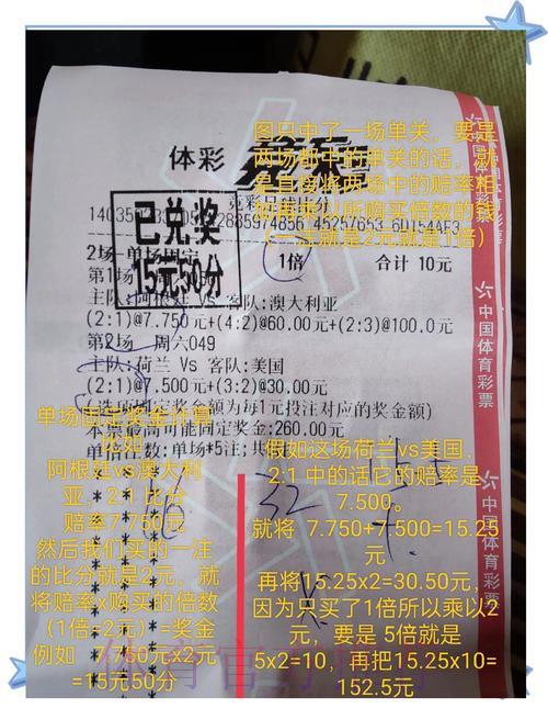 世界杯竞猜投注，如何识破骗局安全参与？