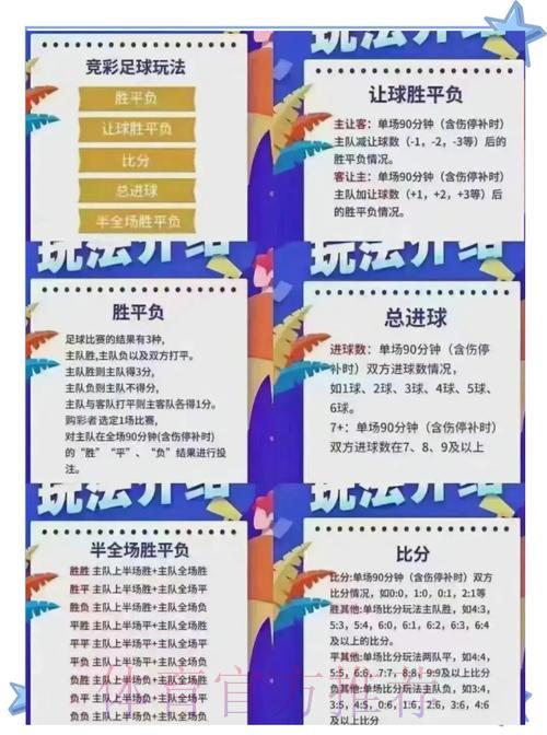 世界杯竞猜投注，如何识破骗局安全参与？