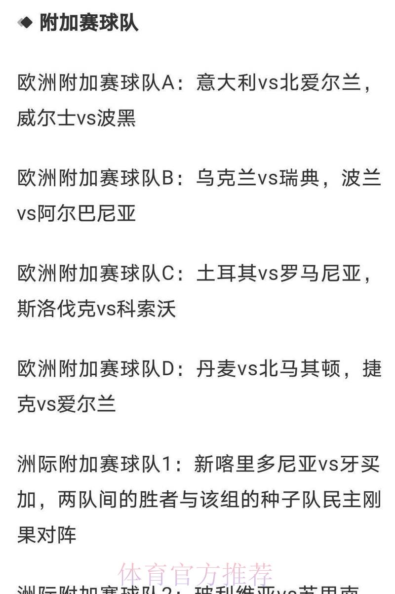 2026世界杯夺冠赔率深度解析:赔率数据如何反映各队夺冠实力? 2026世界杯夺冠赔率深度解析:赔率数据如何反映各队夺冠实力?