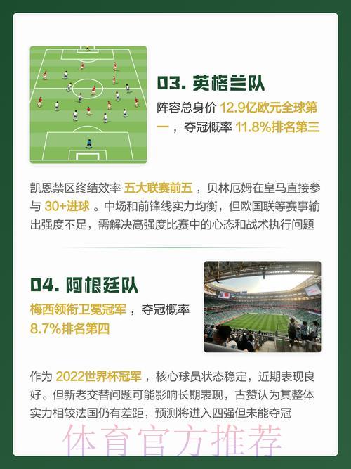 2026年世界杯预测平台全新官方网址正式上线