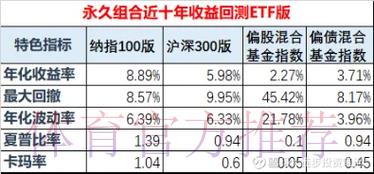 体育赛事投资策略：如何实现稳健收益最大化