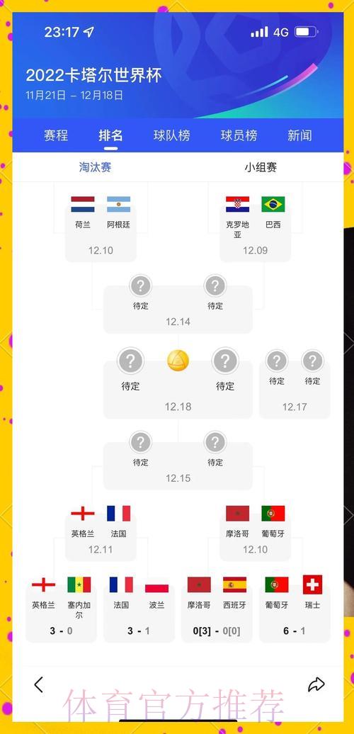 世界杯夺冠密码：解读历史数据背后的冠军规律