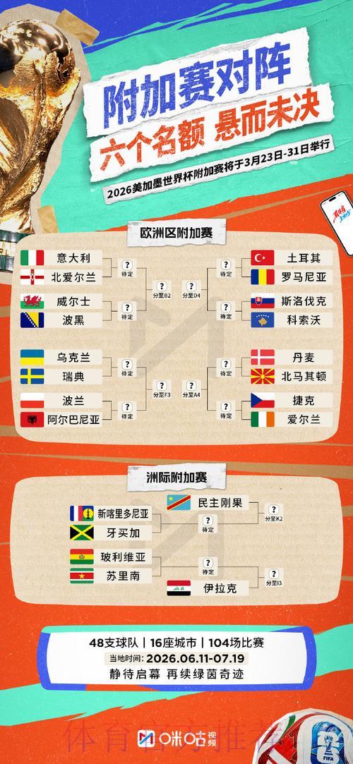 2026世界杯购票平台合法性鉴别指南