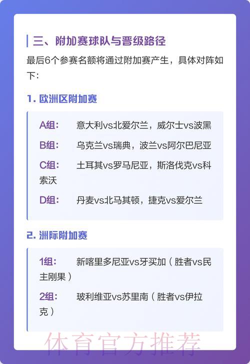 2026世界杯资格赛报名通道全面解析