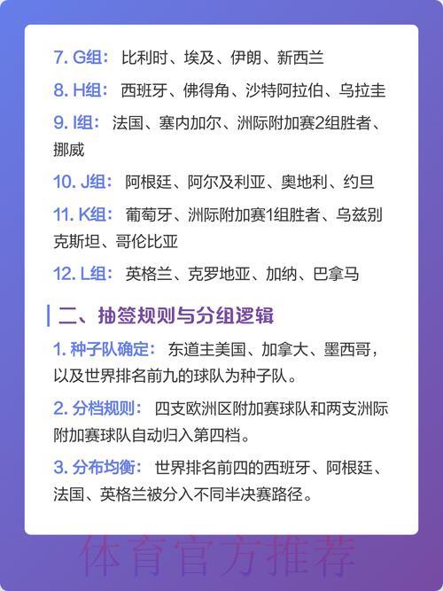2026世界杯资格赛报名通道全面解析