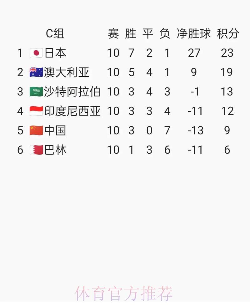 世界杯预选赛入场全攻略经验精华汇总