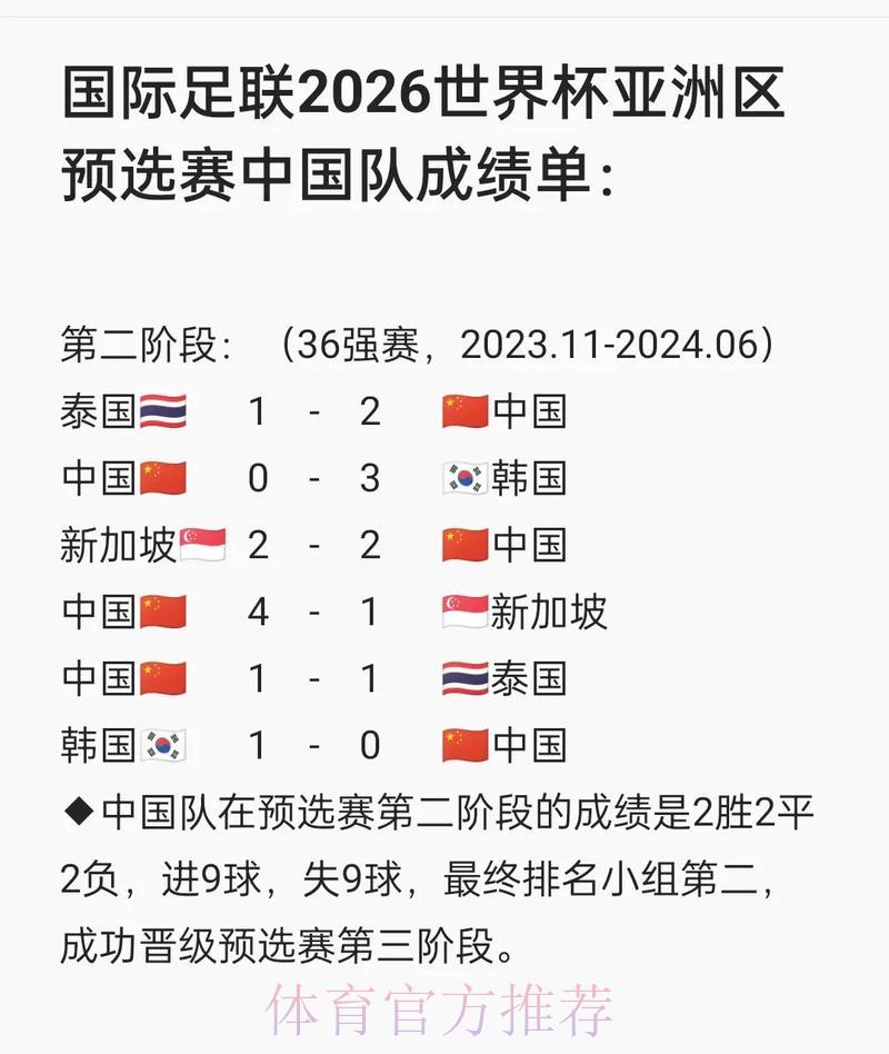 世界杯预选赛入场全攻略经验精华汇总