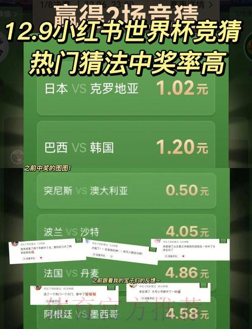 世界杯竞猜必胜攻略：如何提高下注成功率