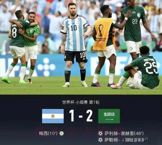 世界杯爆冷概率大揭秘:哪些冷门赛果最可能发生? 世界杯爆冷概率大揭秘:哪些冷门赛果最可能发生?