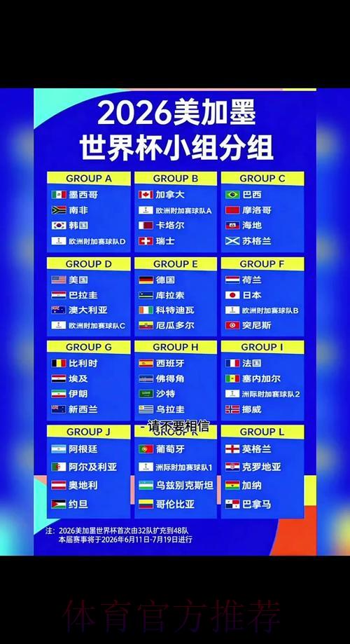 2026年世界杯赛程全面解读